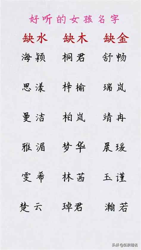 女孩名字|好听的女孩名字